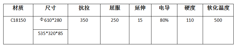 新奥门原料网站