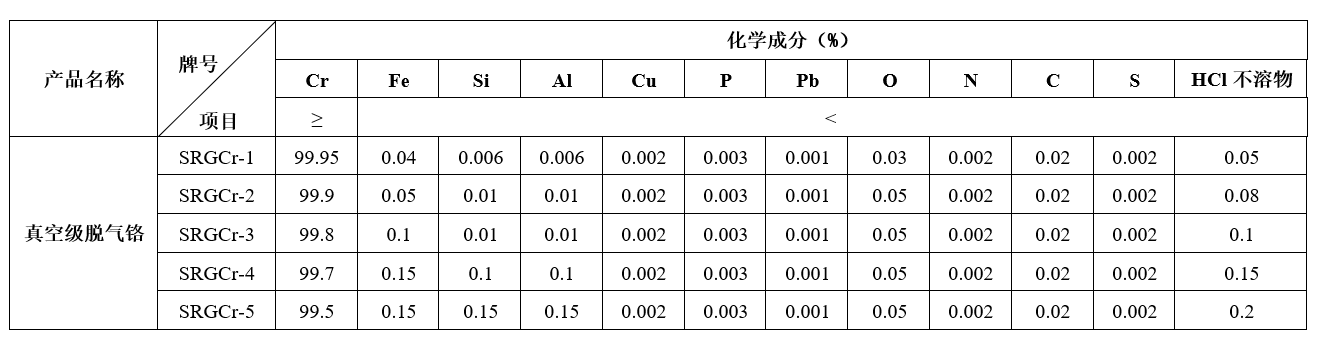 新奥门原料网站