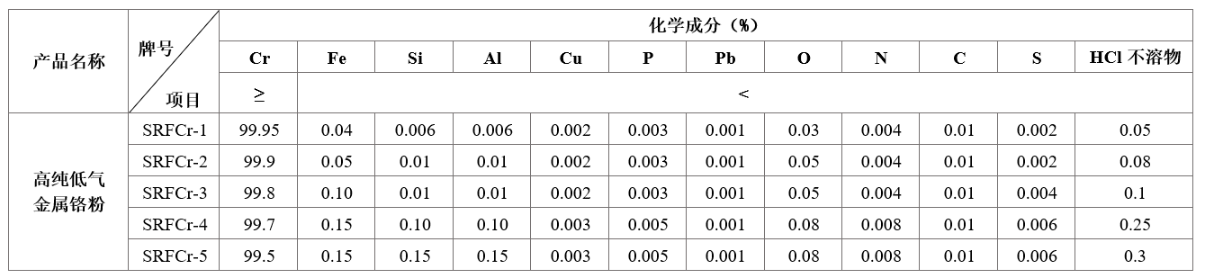 新奥门原料网站