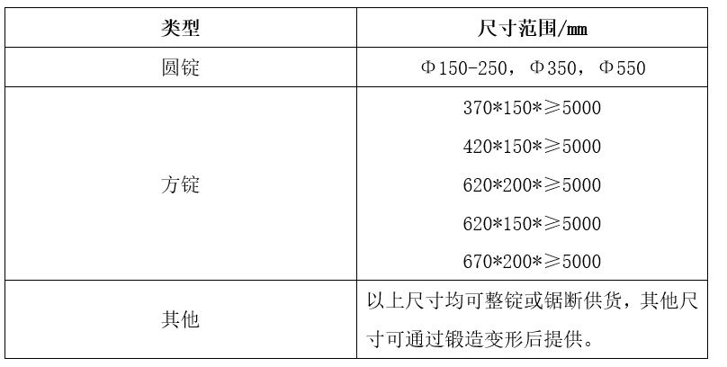 新奥门原料网站